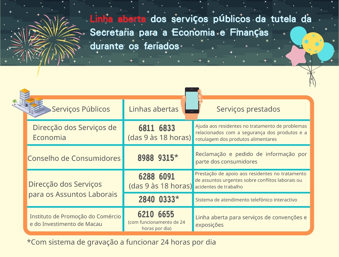 servicos publicos da tutela da sef estabelecem linhas abertas