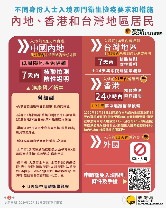 不同身份人士入境澳門衛生檢疫要求和措施