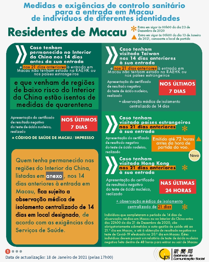 Medidas e exigências de controlo sanitário para a entrada em Macau de indivíduos de diferentes identidades.