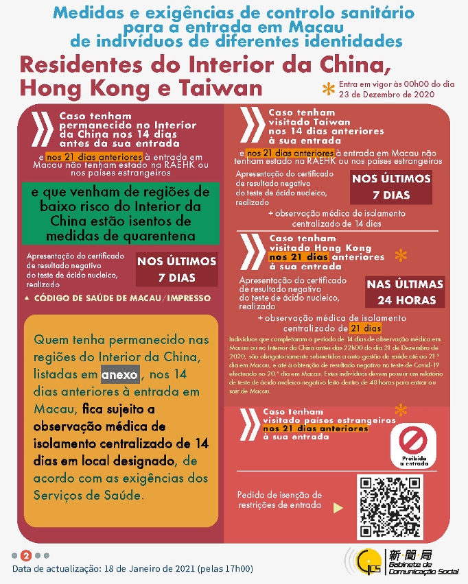 Medidas e exigências de controlo sanitário para a entrada em Macau de indivíduos de diferentes identidades.