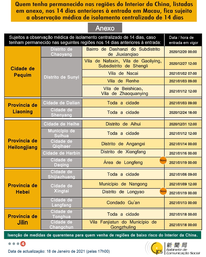 Medidas e exigências de controlo sanitário para a entrada em Macau de indivíduos de diferentes identidades.