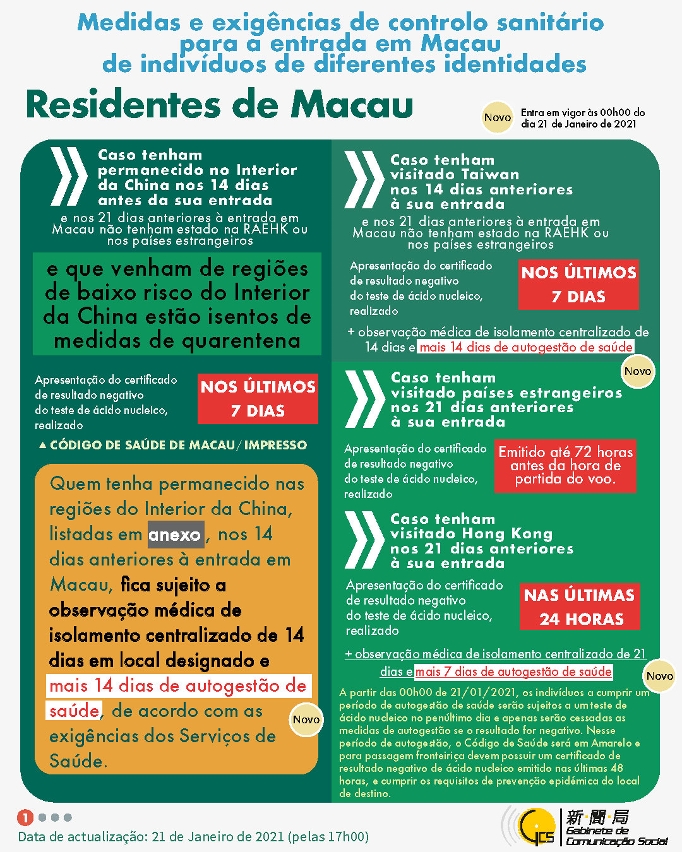 Medidas e exigências de controlo sanitário para a entrada em Macau de indivíduos de diferentes identidades.