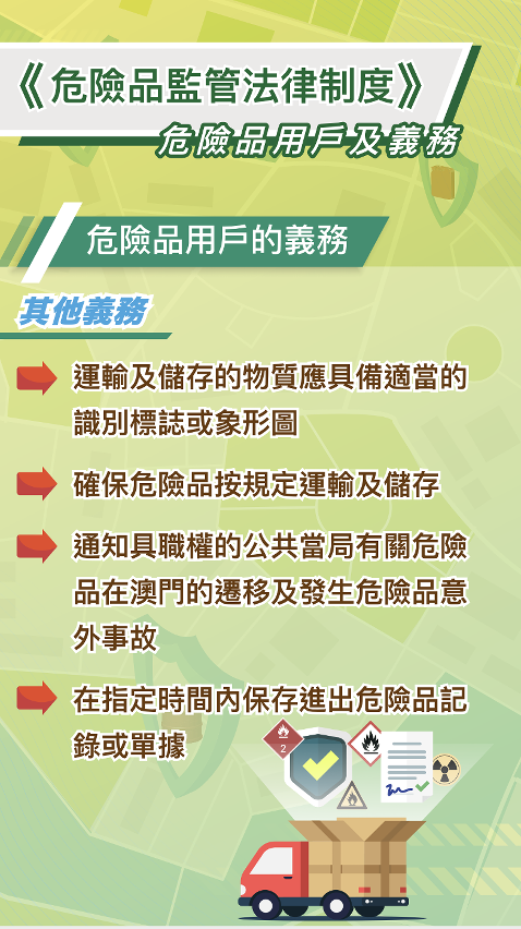 圖文包4_危險品用戶及義務4