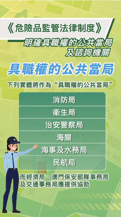 圖文包5_明確具職權的公共當局及諮詢機關2