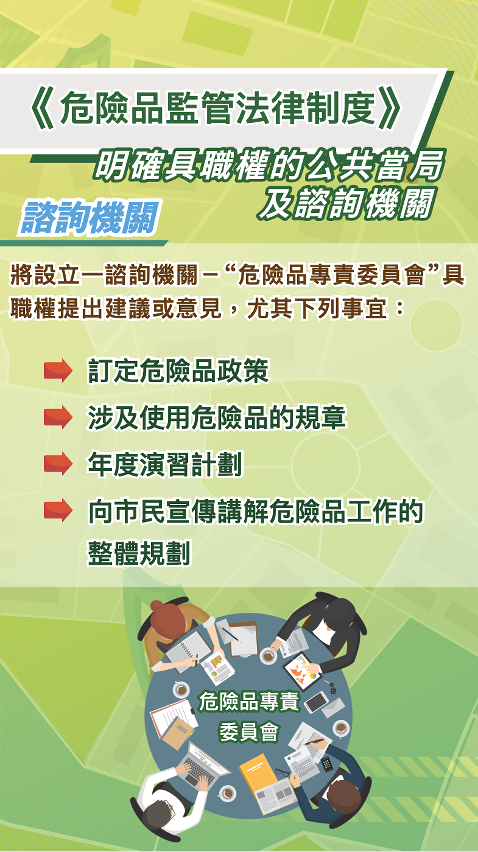 圖文包5_明確具職權的公共當局及諮詢機關4