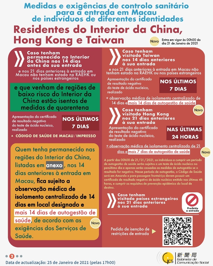 Medidas e exigências de controlo sanitário para a entrada em Macau de indivíduos de diferentes identidades.