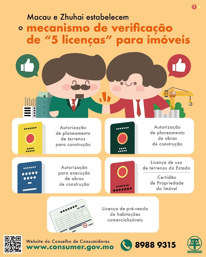 precauções na aquisição de imóveis sitos no interior da china1