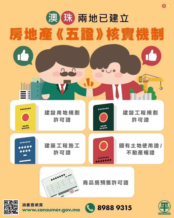 購買內地樓房注意事項1