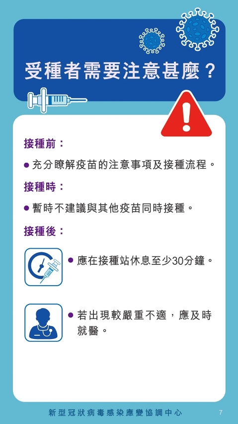 認識新型冠狀病毒疫苗