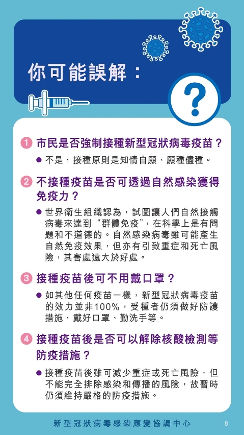 認識新型冠狀病毒疫苗
