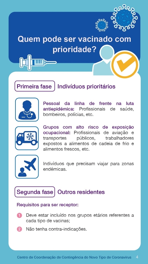 Conheça a vacina contra a COVID-19