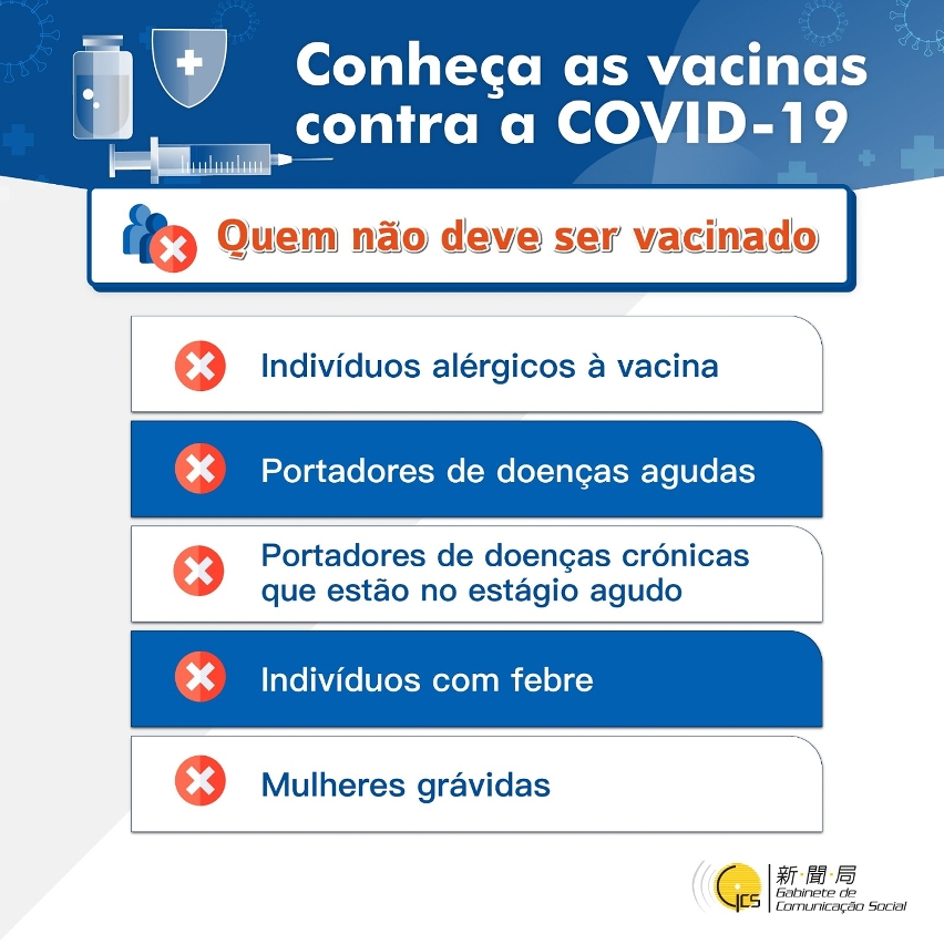 Quem não deve ser vacinado