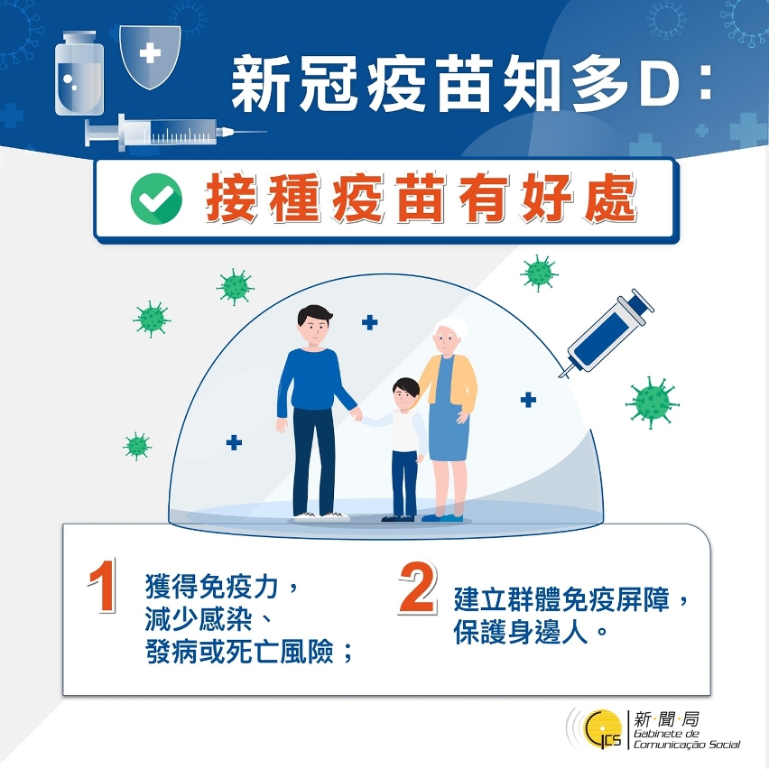 新冠疫苗知多D：接種疫苗有好處