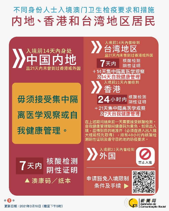 不同身份人士入境澳門衛生檢疫要求和措施