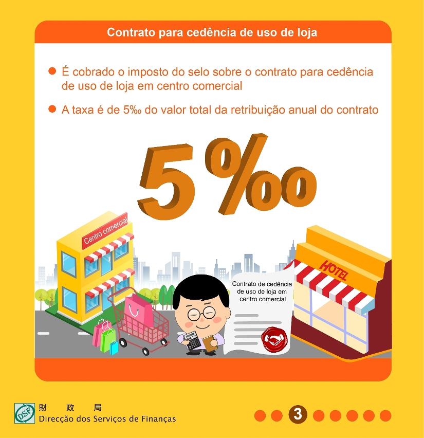 Nova alteração ao Regulamento do Imposto do Selo e à Tabela Geral do Imposto do Selo