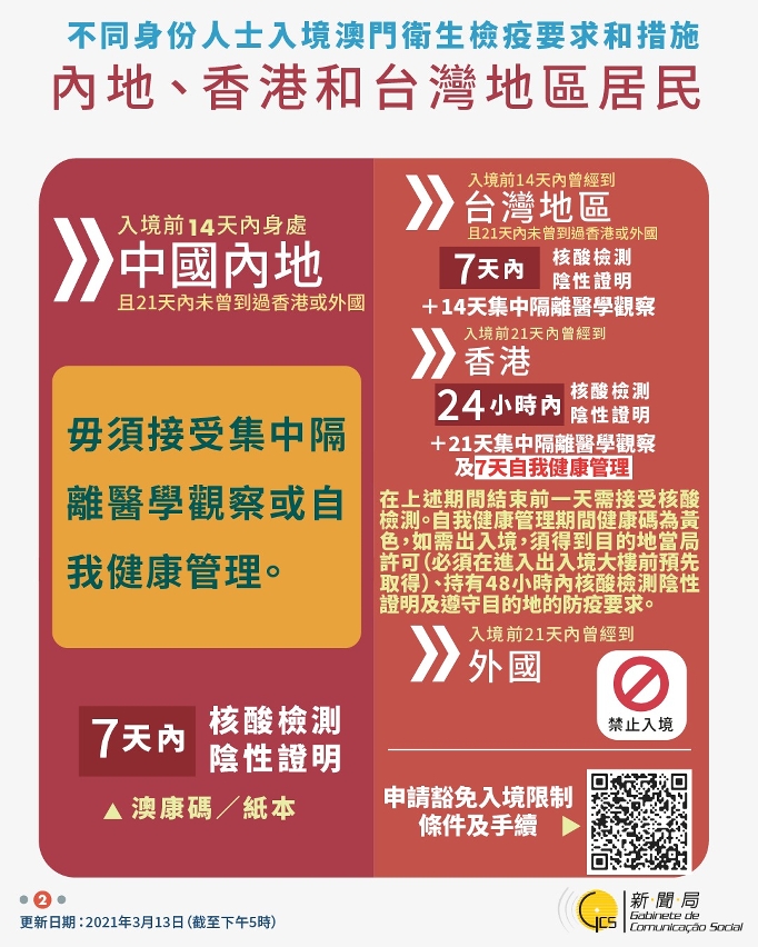 不同身份人士入境澳門衛生檢疫要求和措施