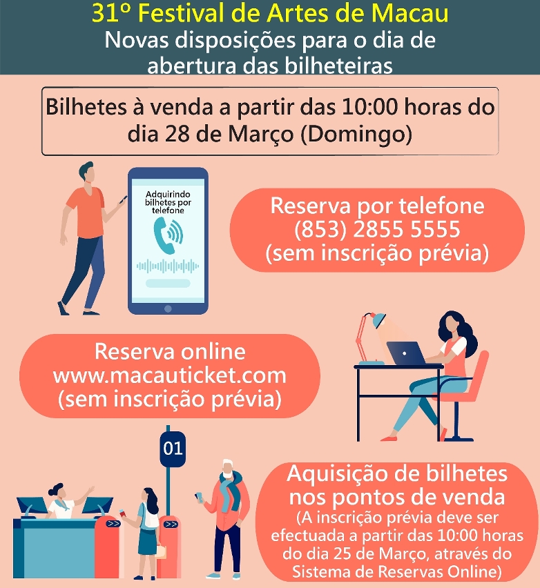 Novas disposições para o dia de abertura das bilheteiras do 31.º Festival de Artes de Macau