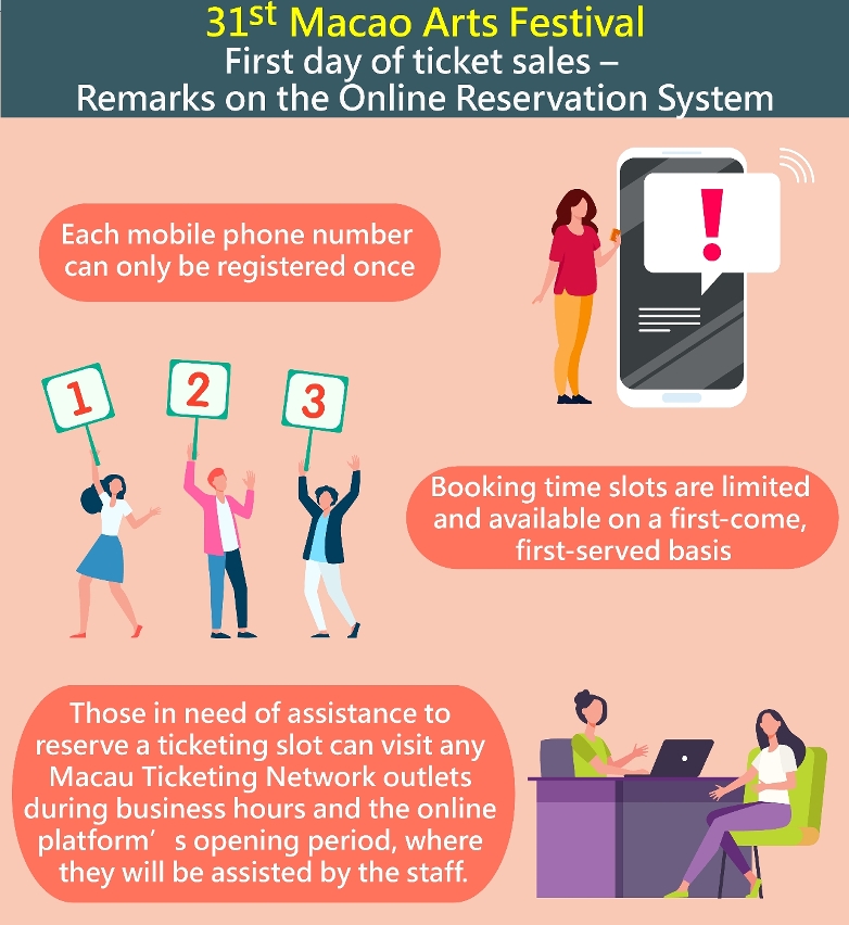 31st Macao Arts Festival - First day of ticket sales – Remarks on the Online Reservation System