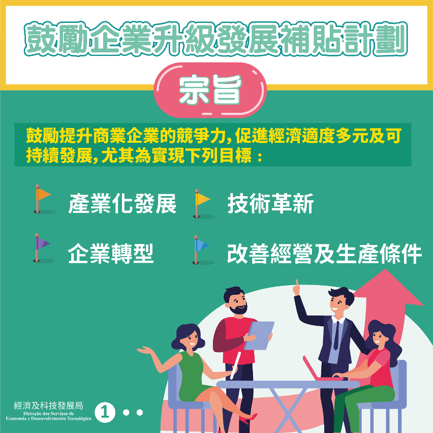 《鼓勵企業升級發展補貼計劃》