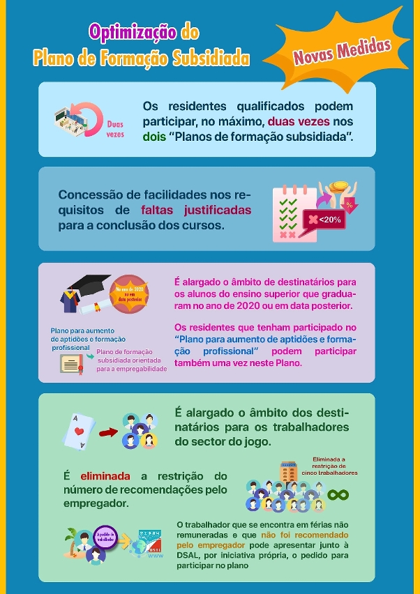 Implementação das novas medidas para inscrição na “Formação subsidiada” em Maio