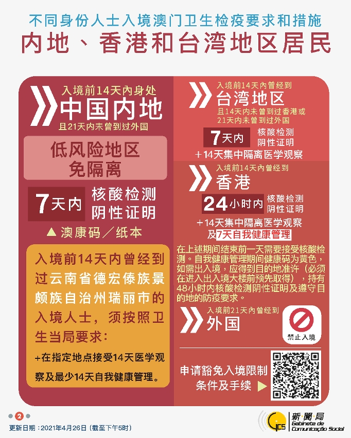 中文繁體不同身份人士入境澳門衛生檢疫要求和措施