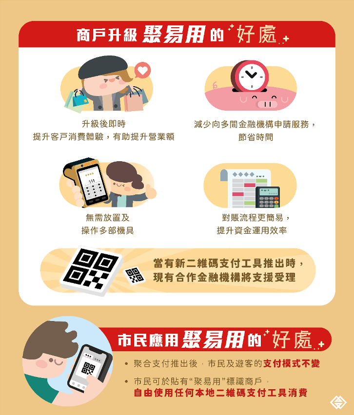 “聚易用”