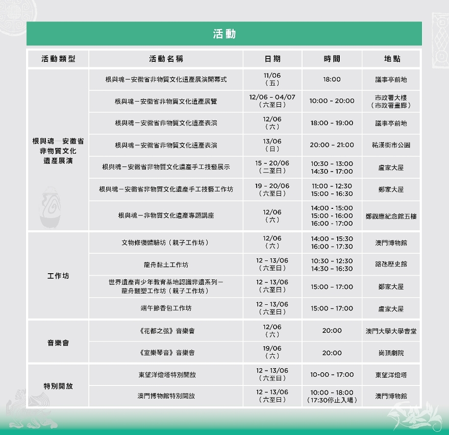 活動列表