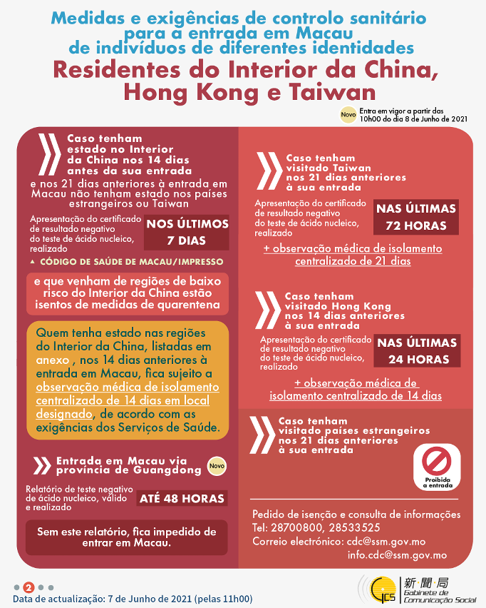 Medidas e exigências de controlo sanitário para a entrada em Macau de indivíduos de diferentes identidades.