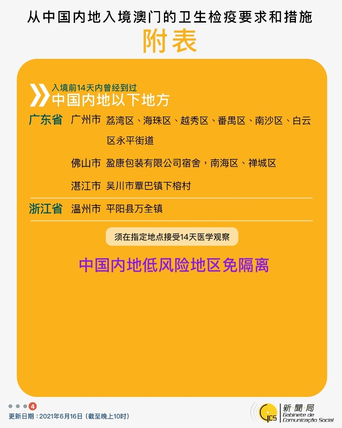 不同身份人士入境澳門衛生檢疫要求和措施