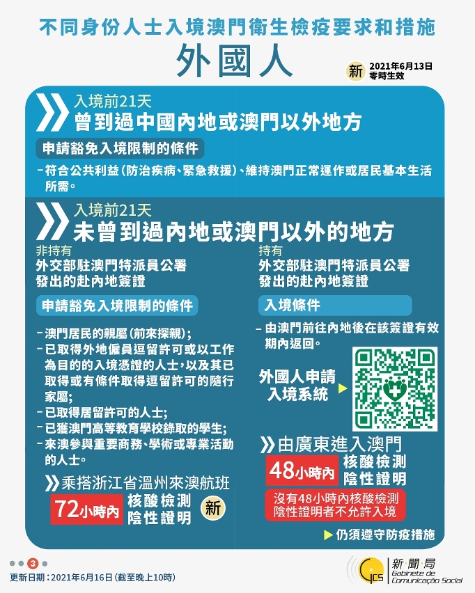 不同身份人士入境澳門衛生檢疫要求和措施