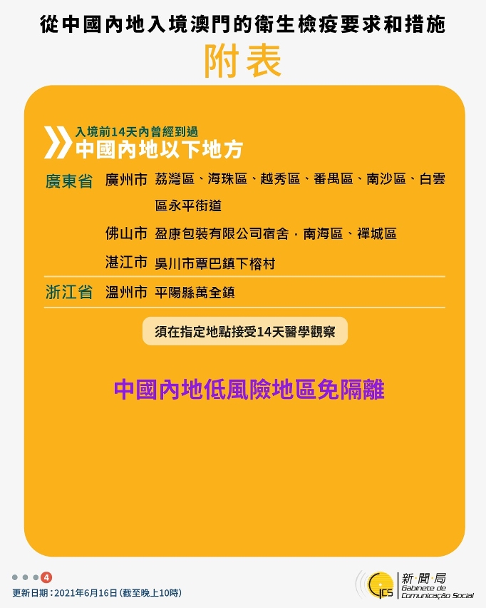 不同身份人士入境澳門衛生檢疫要求和措施