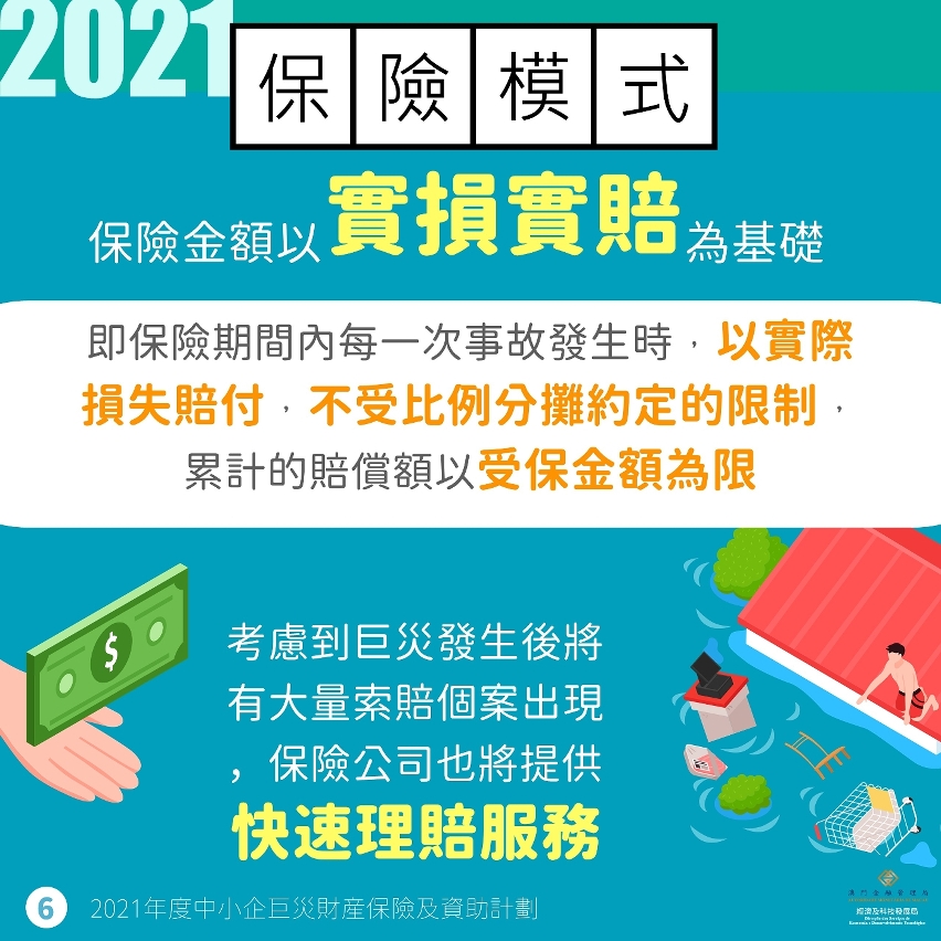 2021年度中小企巨災財產保險及資助計劃圖文包