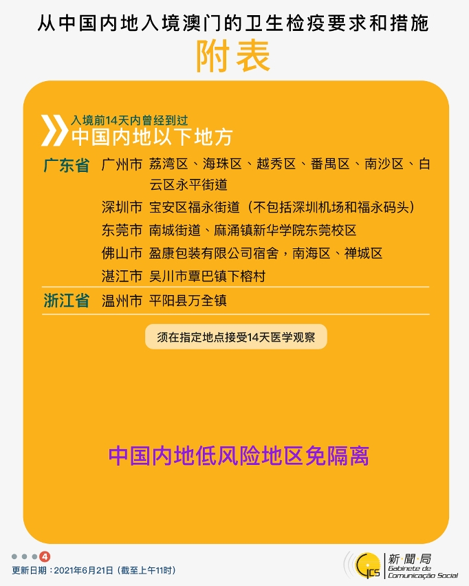 不同身份人士入境澳門衛生檢疫要求和措施