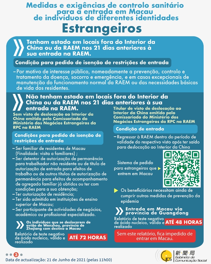 Medidas e exigências de controlo sanitário para a entrada em Macau de indivíduos de diferentes identidades.