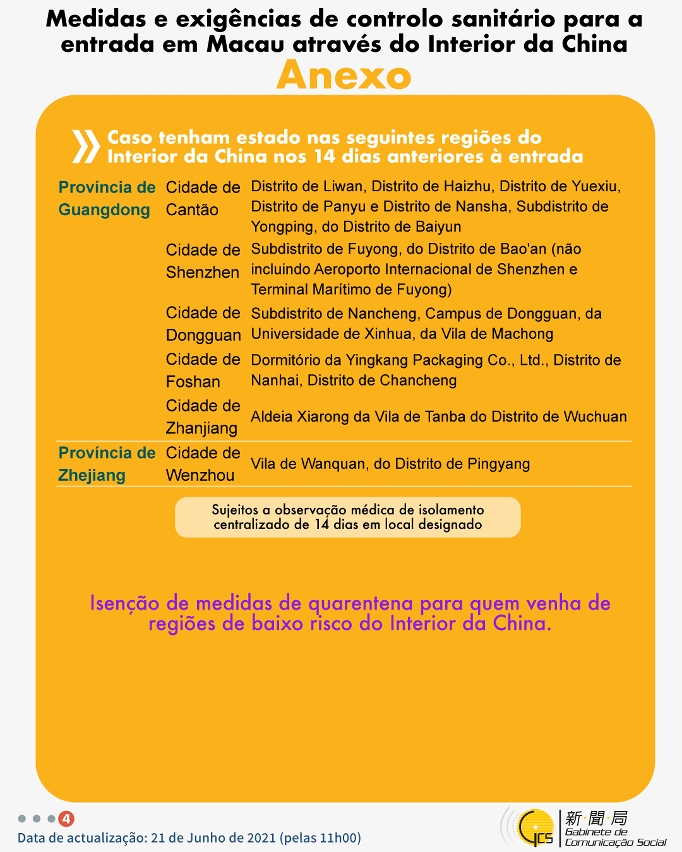 Medidas e exigências de controlo sanitário para a entrada em Macau de indivíduos de diferentes identidades.