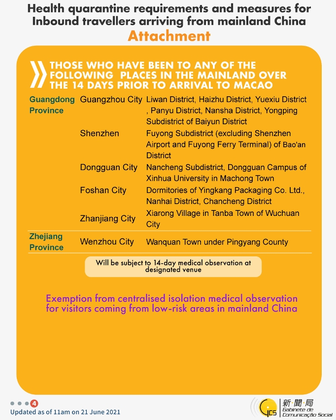 Health quarantine requirements and measures for inbound travellers of different identities.