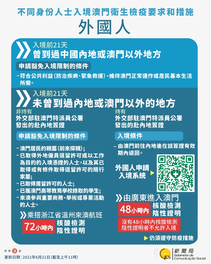 不同身份人士入境澳門衛生檢疫要求和措施