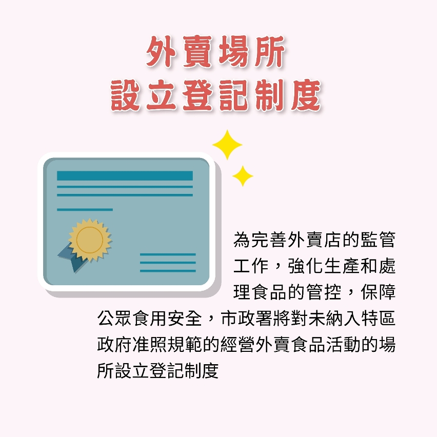 外賣食品活動場所登記制度02