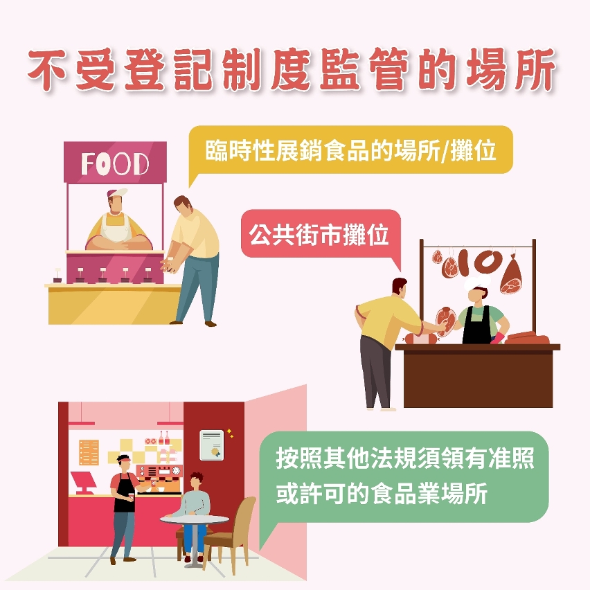 外賣食品活動場所登記制度05