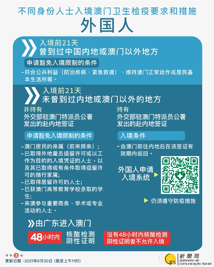 不同身份人士入境澳門衛生檢疫要求和措施