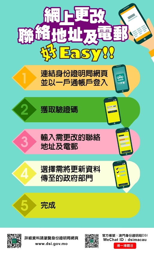 身份證明局推出網上更改聯絡地址及電郵服務