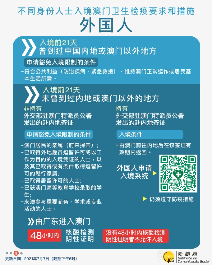 不同身份人士入境澳門衛生檢疫要求和措施