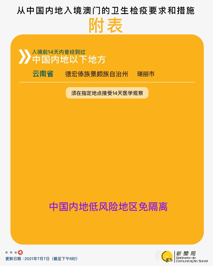 不同身份人士入境澳門衛生檢疫要求和措施
