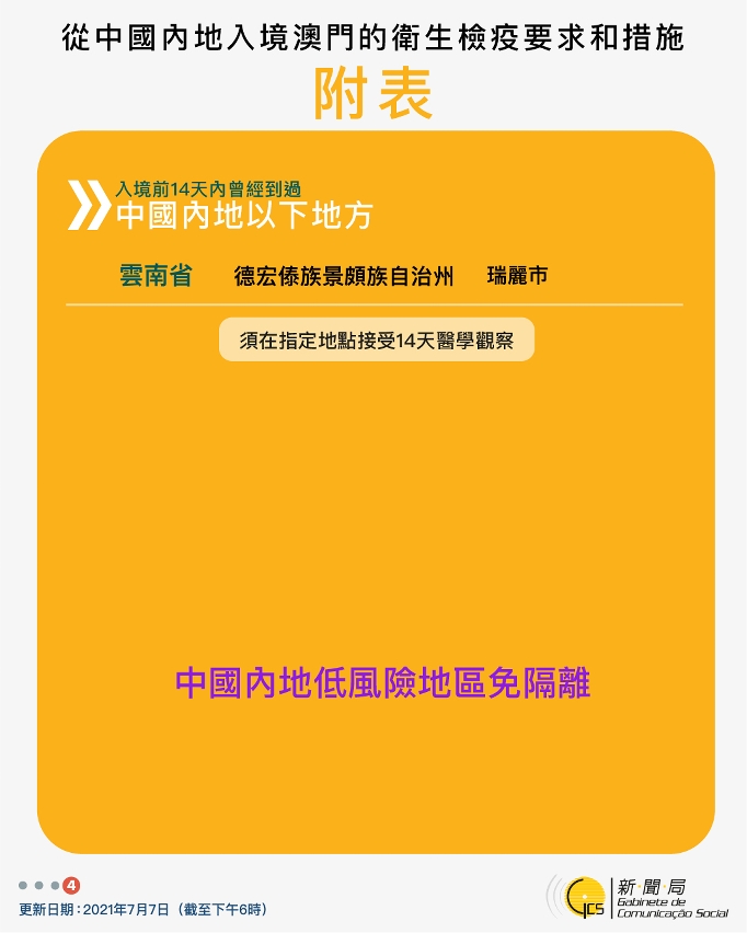 不同身份人士入境澳門衛生檢疫要求和措施