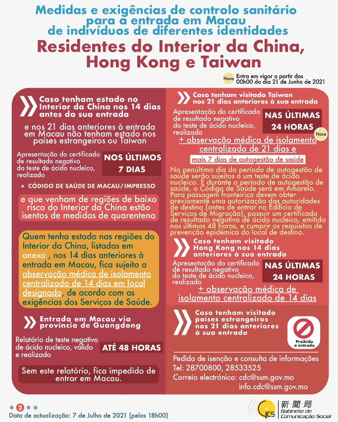 Medidas e exigências de controlo sanitário para a entrada em Macau de indivíduos de diferentes identidades.
