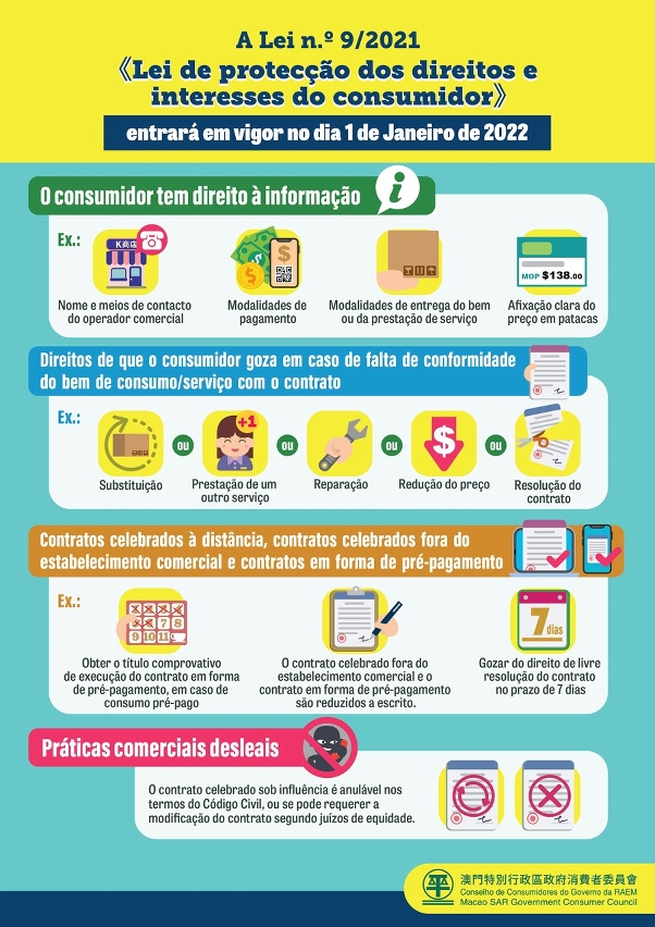 direitos do consumidor consagrados na «lei de protecção dos direitos e interesses do consumidor»