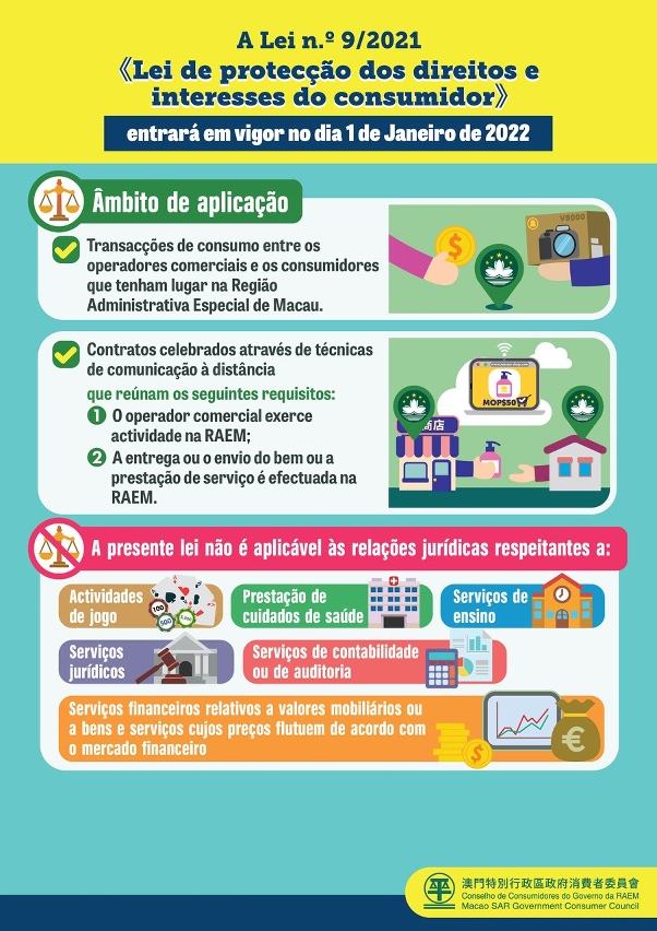 âmbito de aplicação da «lei de protecção dos direitos e interesses do consumidor»