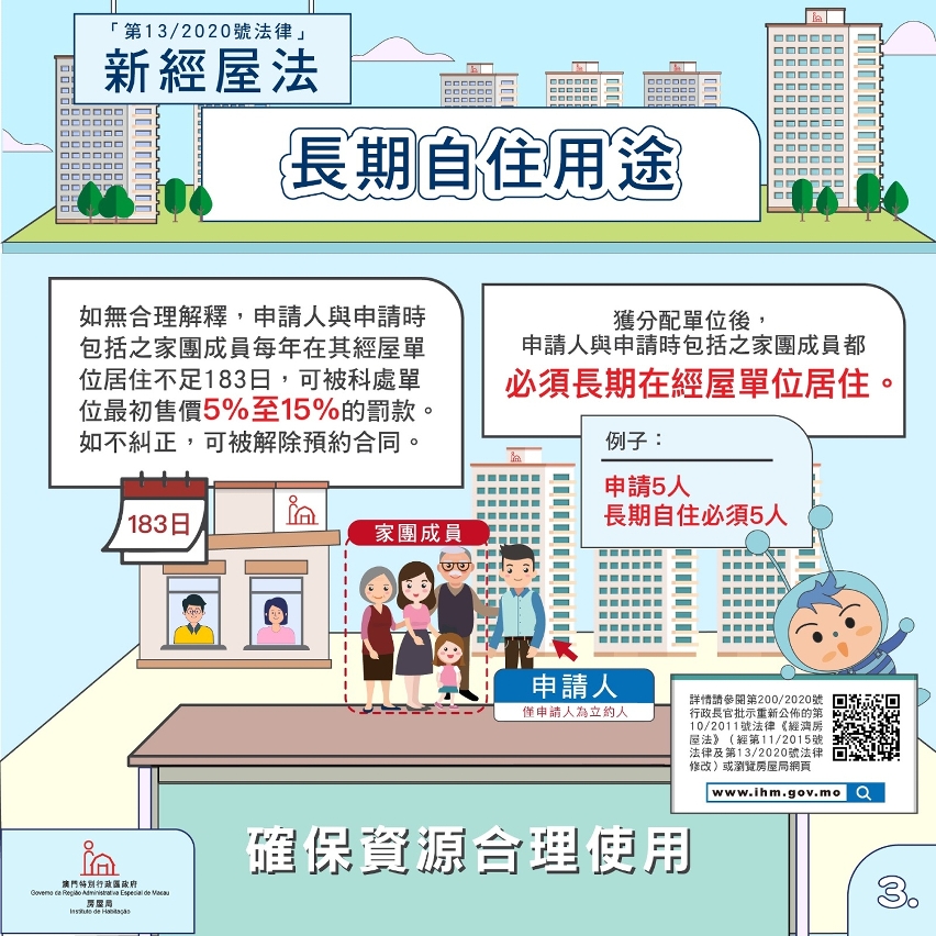 長期自住用途