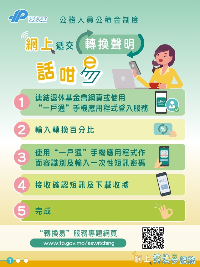 公務人員公積金制度試行網上“轉換易”服務
