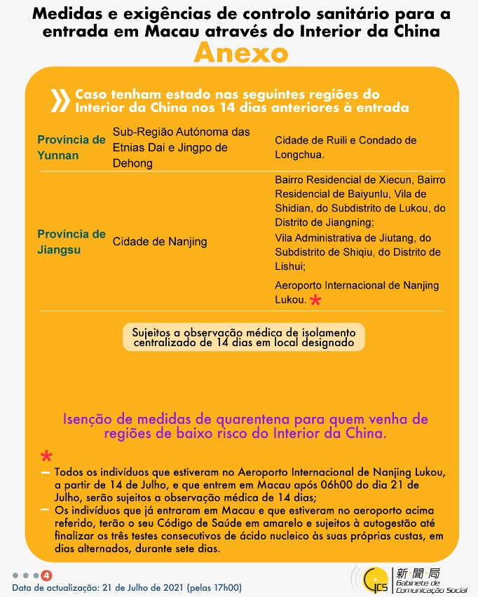 Medidas e exigências de controlo sanitário para a entrada em Macau de indivíduos de diferentes identidades.